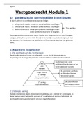 Samenvatting Vastgoedrecht Egana