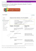 Shadow Health Focused Exam: UTI with Antibiotic Sensitivity- Subjective data Collection