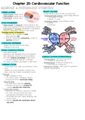 MED NUR 254 - TEST 2 PART 1 STUDYGUIDE.