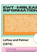 Eye-Witness Testimony Misleading Information A* notes for A-Level Psychology - VISUALLY PRESENTED, EVERYTHING YOU NEED TO KNOW FOR AN A*