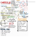 Cardiovascular disorders and Fluid balance 