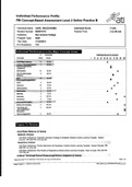 Individual Performance Profile RN Concept-Based Assessment Level 2 all Diagnostic procedures (solved)