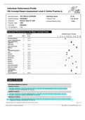 Individual Performance Profile RN Concept-Based Assessment Level 2, practice B, all Diagnostic procedures (solved)