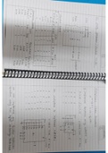 THE ABOVE SERIES OF NOTE PROVIDES COMPLETE INFORMATION , DETAILED KNOWLEDGE ON SUBJECT OF DIGITAL CIRCUIT IN ENGINEERING  THIS IS PART 4 OUT OF 9 PARTS OF THE COMPLETE NOTES SERIES DO REFFER ALL THE ABOVE PARTS FROM 1 TO 9 FOR COMPLETE KNOWLEDGE ON THE SU