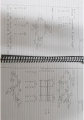 THE ABOVE SERIES OF NOTE PROVIDES COMPLETE INFORMATION , DETAILED KNOWLEDGE ON SUBJECT OF DIGITAL CIRCUIT IN ENGINEERING  THIS IS PART 7 OUT OF 9 PARTS OF THE COMPLETE NOTES SERIES DO REFFER ALL THE ABOVE PARTS FROM 1 TO 9 FOR COMPLETE KNOWLEDGE ON THE SU