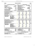 Exam (elaborations) GLO_BUS_Decisions___Reports_Year_6 