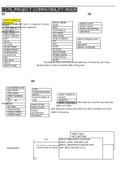 C170_PROJECT COMPATIBILITY MODE