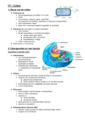 Samenvatting Biologie voor het Ingangsexamen Geneeskunde