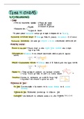 IB Physics SL Revision notes chapter 4: Waves