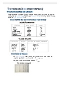 IB Physics SL revision notes Chapter 1: Measurements and uncertainties 