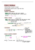 IB Physics SL Revision Notes Chapter 2: Mechanics