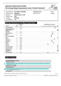 RN Concept-Based Assessment Level 2 Online Practice