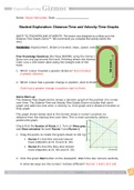   PHYS-1307/ DistanceTimeVelocity Gizmo