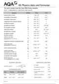 AQA AS Level Physics paper 1 June 2024 INSERT