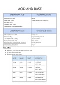 Acids and Bases