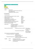 Samenvatting leerwerkboek Curieus 1 (Godsdienst) hoofdstuk 5 en 6 (Simson & Abel)