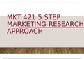 MKT 421 5 STEP MARKETING RESEARCH APPROACH