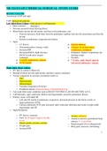 NR 324 EXAM 2 MEDICAL SURGICAL STUDY GUIDE