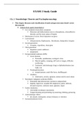 NRS 350 - MH EXAM 2 STUDY GUIDE.