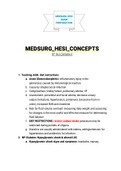 medsurg hesi concepts 2021