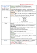 HESI Final Study Guide: FUNDAMENTALS 