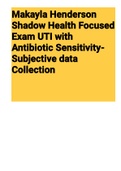 Exam (elaborations) Makayla Henderson Shadow Health Focused Exam UTI with Antibiotic Sensitivity- Subjective data Collection 