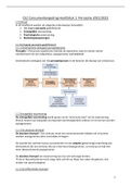 CE2 Consumentengedrag(COG) Hoofdstuk 1: Perceptie (Studiemeister. Noordhoff)