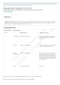 Focused Exam Infection Notes Shadow Health NURS 201