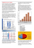 Tumores y cáncer de colon - Diagnostico y tratamiento desde el enfoque medico quirúrgico