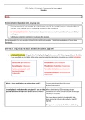 NURS 271 Module 6 Worksheet Medications for Neurological Disorders