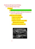 Retroperitoneal Pathology/ Sonographic Appearances 