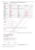 STUDY GUIDE IB Chemistry Topic 10 Organic Chemistry SL HL 