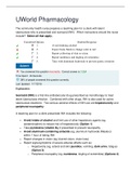  UWorld Pharmacology (UWORLDPHARMACOLOGY)Exam elaborations