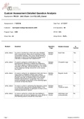 Custom Assessment Detailed Question Analysis Assessment: RN 231 - Unit 2 Exam