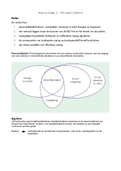 HC2 aantekeningen Inleiding In De Psychologie 1.1A