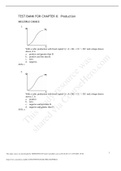 ECONOMICS 301 - TEST BANK CHAPTER 6 LATEST