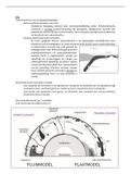 Introducing Physical Geography H11 t/m H16 (Geologie en Geomorfologie, Strahler)