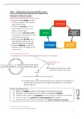 Samenvatting wiskunde 1.1