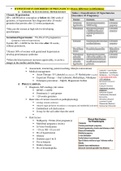 OB NURS 306 Study Guide Week 6 Content- West Coast University/OB NURS 306 Study Guide Week 6 Content- West Coast University