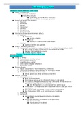 NURS 424 Medsurg ATI Notes/NURS 424 Medsurg ATI Notes