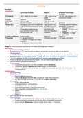 Samenvatting Chronische Aandoeningen (alle casuïstiek)