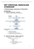 Cervicaal radiculair syndroom