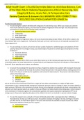 Adult Health Exam 1-Fluid & Electrolyte Balance, Acid-Base Balance, Care of the Older Adult, Diabetes/Hypoglycemia,Ethical Reasoning, Skin Integrity & Burns, Acute Pain, & Perioperative Care Review Questions & Answers ALL ANSWERS 100% CORRECT FALL- 2021/2