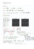 Graphing sin and cos 