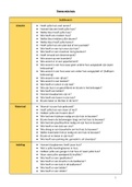 Mondeling ervaringsgesprek Nederlands - Mijn huis 