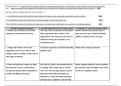 NURSING MISCNursing Care Plan Forms Part 2 J.H..docx