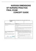 NUR2058 DIMENSIONS OF NURSING PRACTICE FINAL EXAM CONCEPT GUIDE