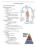 NURS 3102 - HA Final Exam Study Guide.