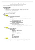 NURS 3102 - Diabetes, Acute Kidney Study Guide.