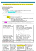 Civil Litigation Revision Notes (Jan) SOLVED FALL-2022 EDITION 100% CORRECT